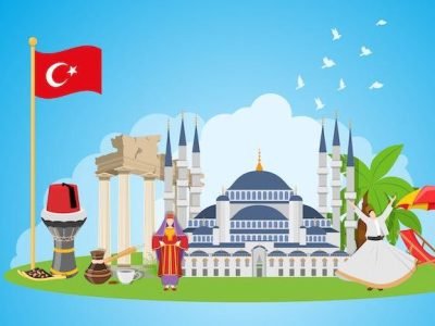 Turkish Courses